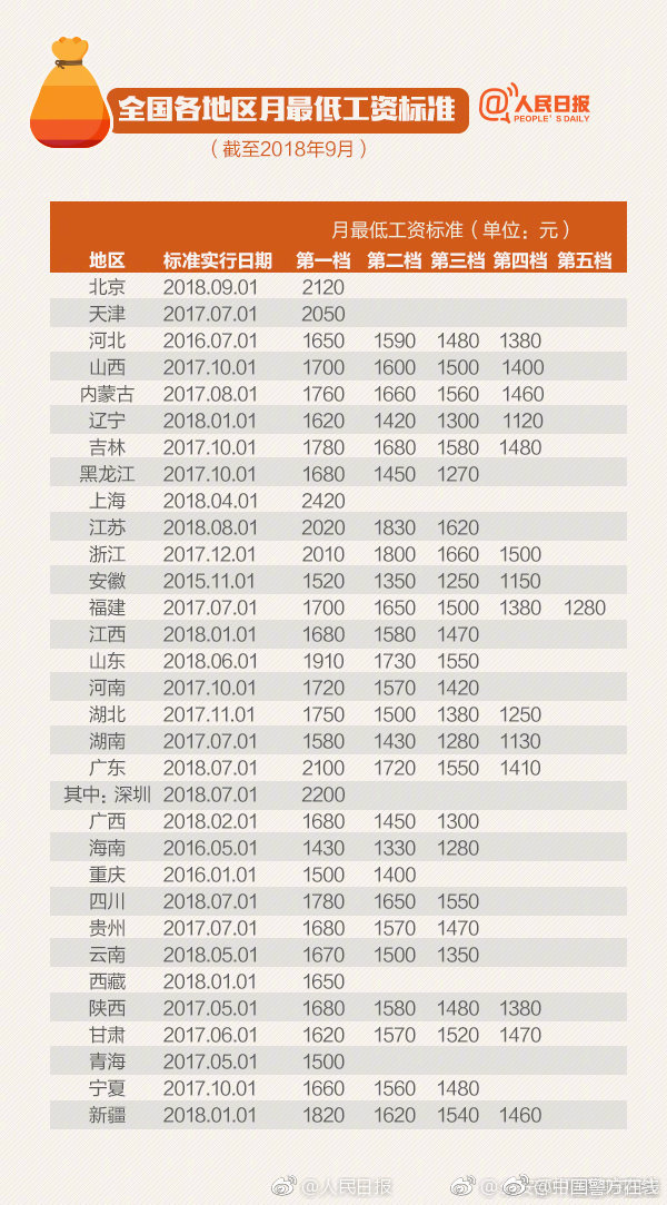 少女6夜半直播nba