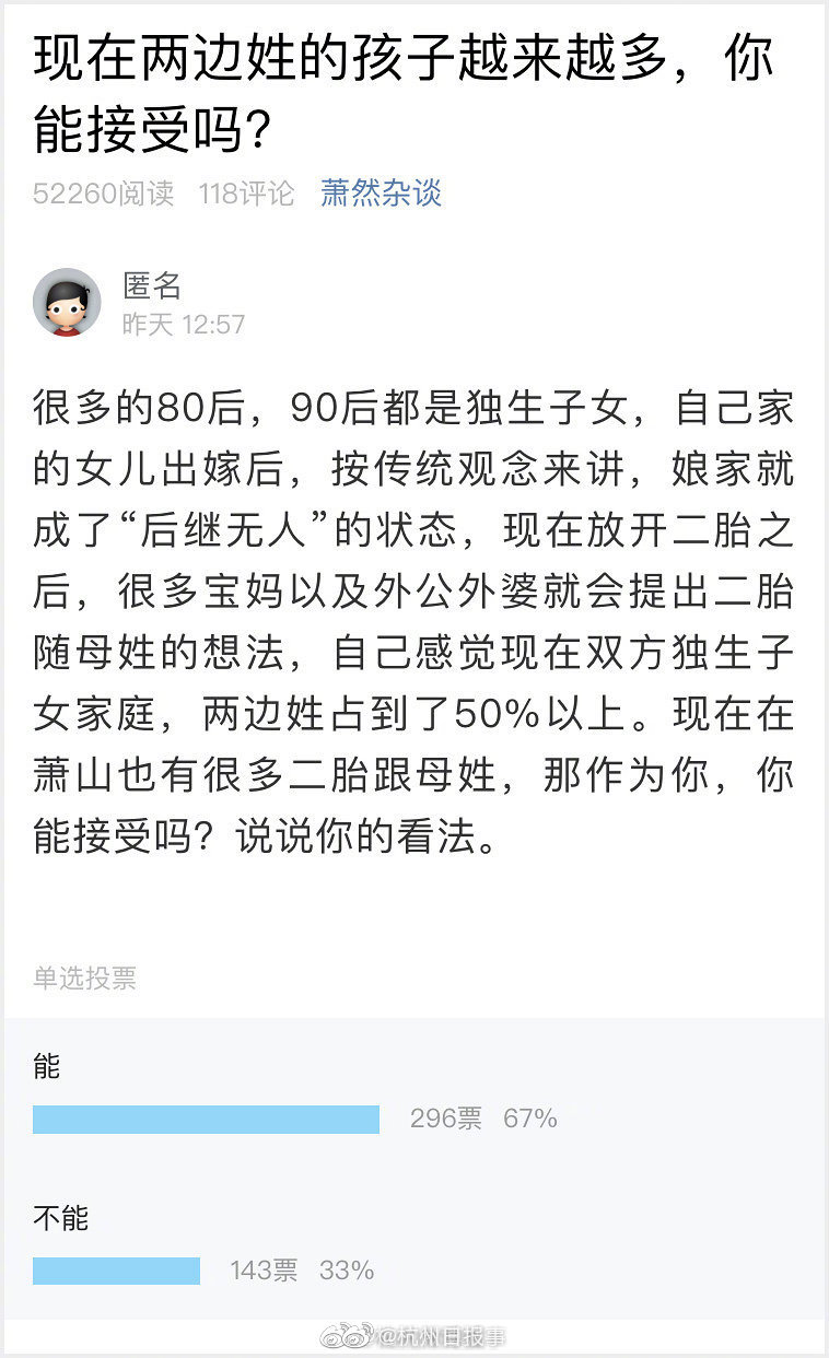 by1259換成什么了25年