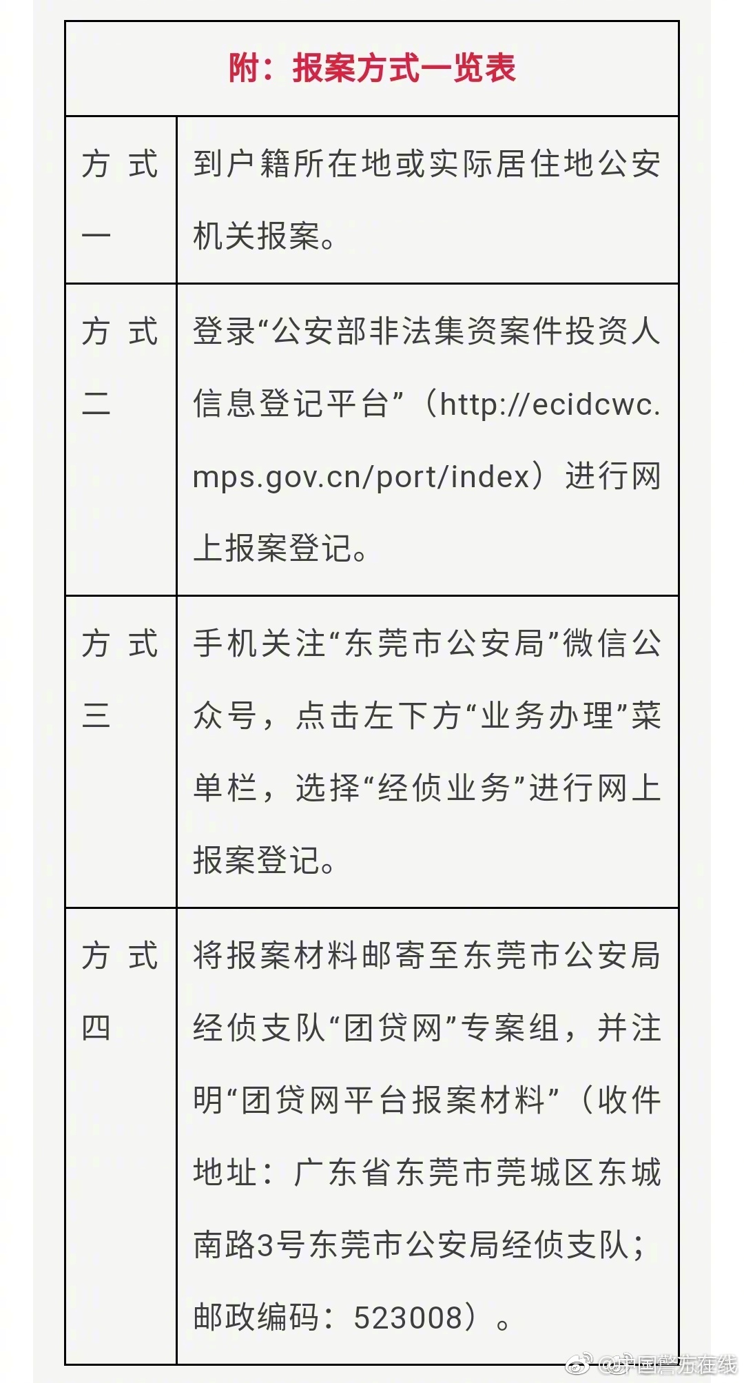 不渝by張大吉講的什么