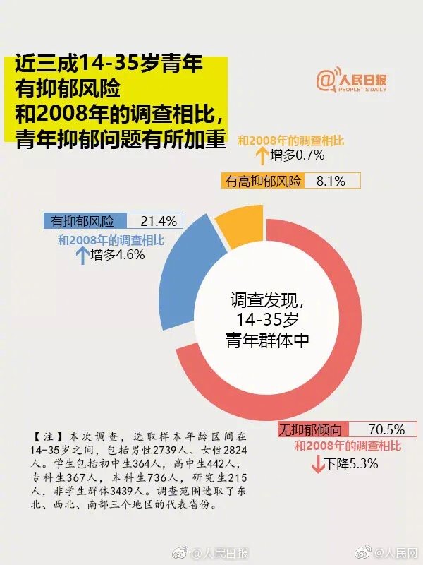 《兇宅》by鶴青水講的什么