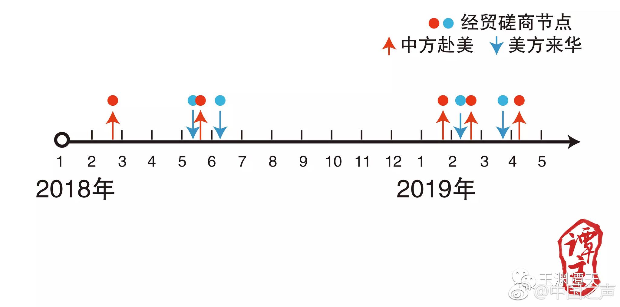游樂園體驗(yàn)(雙)道具攻略的注意事項(xiàng)小